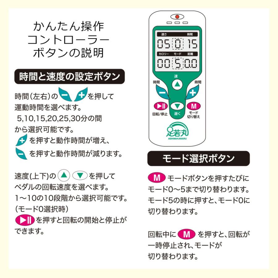 楽らく 電動サイクルマシン 足若丸 ASM-01T ペダル運動器 ペダル 運動 高齢者 年配 室内 運動器具 ダイエット エクササイズ トレーニング リハビリ 有酸素運動｜comodocasa｜06