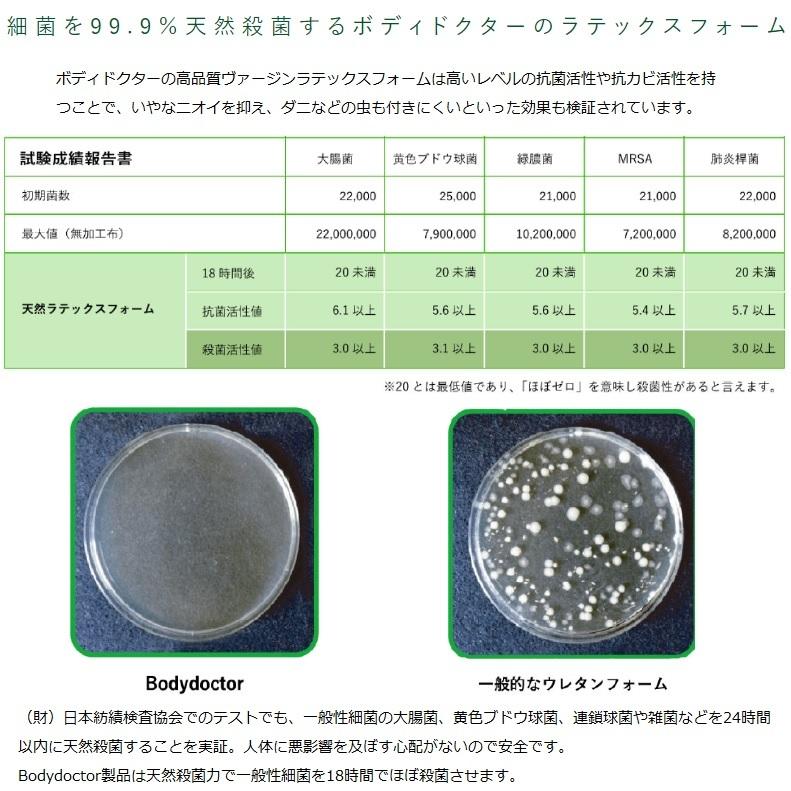 ボディドクター マットレス レギュラー シングル 100%天然