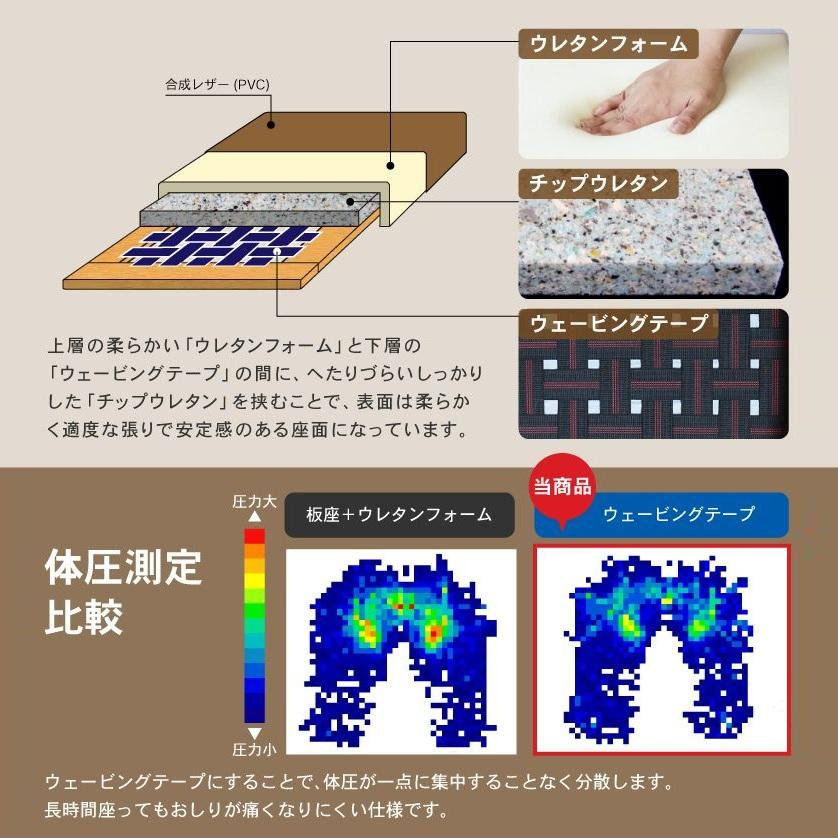 ハイバック　貞苅イス　ウエービングテープ　掛心地　良い　立ち上り易い ダイニングチェア ハイバック 介護椅子 食卓 食堂 Care-AC-011 Care