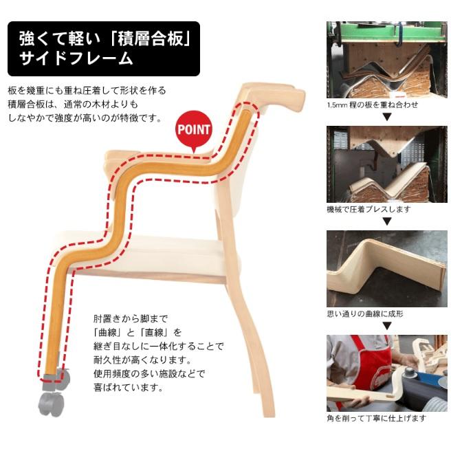 ダイニングチェア 介護椅子 らくおす Care-115-AC 貞苅椅子 肘付き