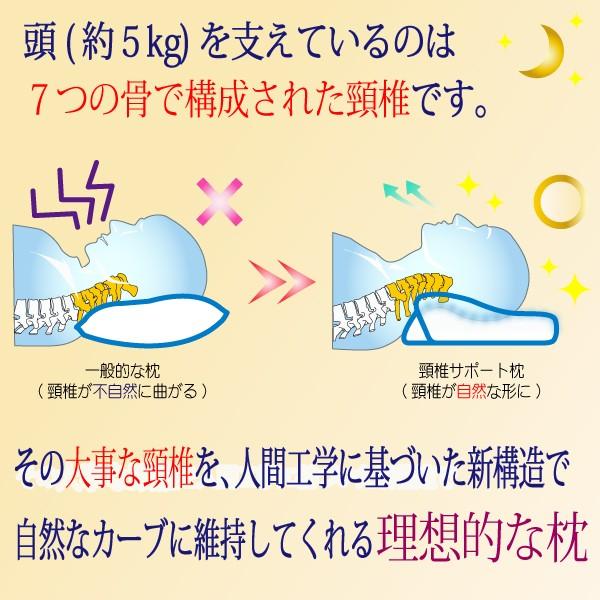 枕 まくら 肩こり ストレートネック 人間工学 頸椎を安定してサポート