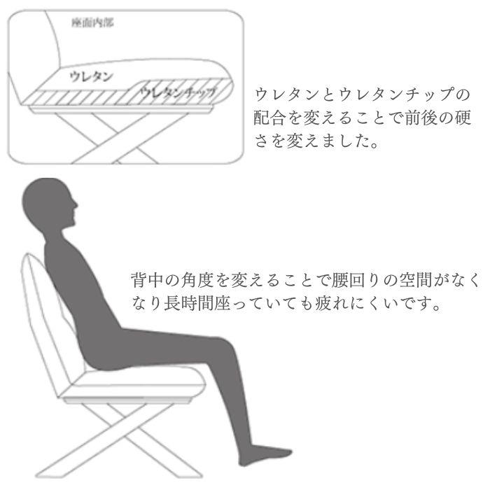 開梱設置付 ダイニングセット 3点セット クレマ L型 幅120cm ダイニングテーブル 2人掛け ソファ 1人掛け 椅子 CREMA LDダイニング おしゃれ メラミン天板_4