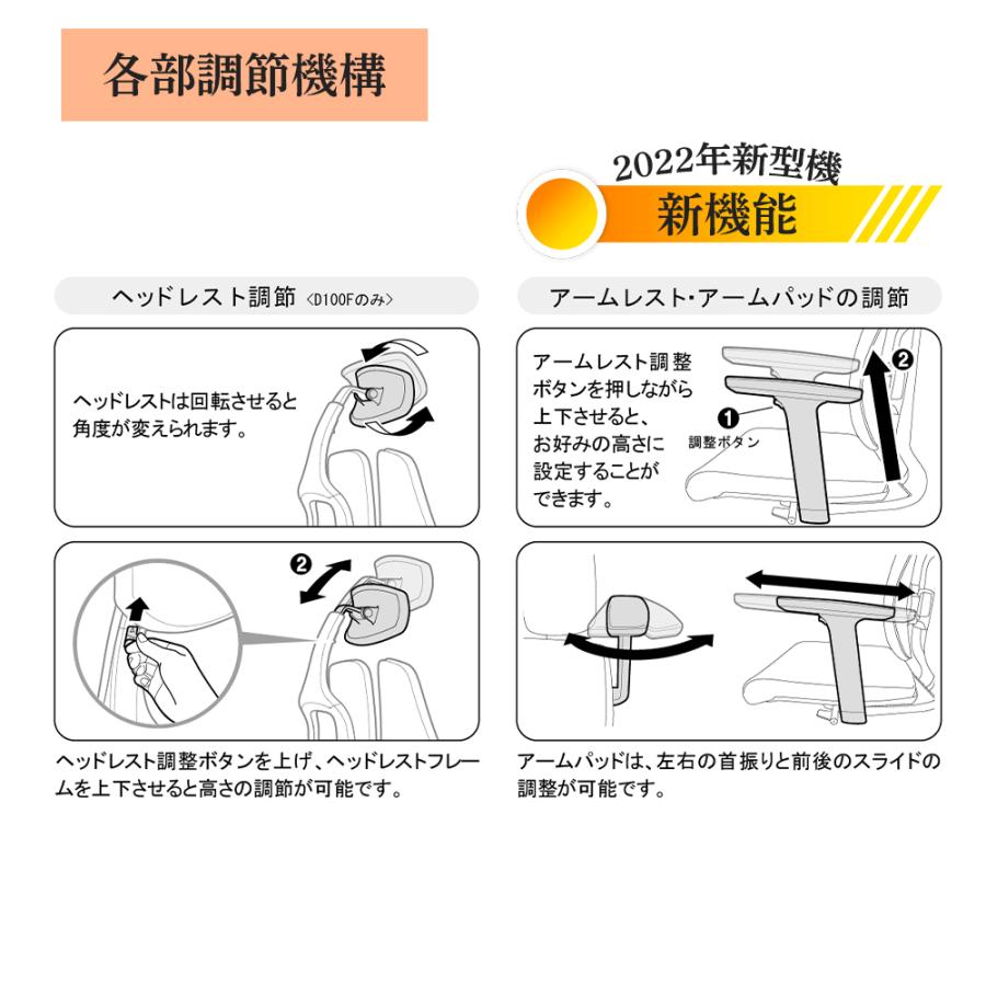 デュオレスト D100F オフィチェア DUOREST デスクチェア パソコンチェア ゲーミングチェア 椅子 分割背もたれ 肘付き ヘッドレスト 昇降 キャスター付き 正規品