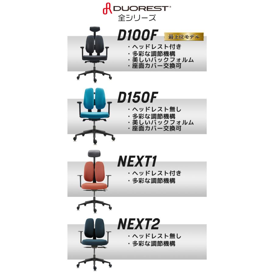 デュオレスト D100F オフィチェア DUOREST デスクチェア パソコンチェア ゲーミングチェア 椅子 分割背もたれ 肘付き ヘッドレスト 昇降 キャスター付き 正規品