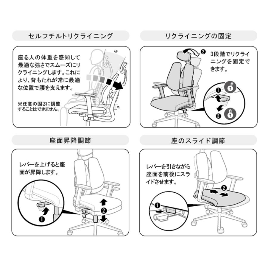 デュオレスト（DUOREST） D150F オフィチェア ワークチェア デスク