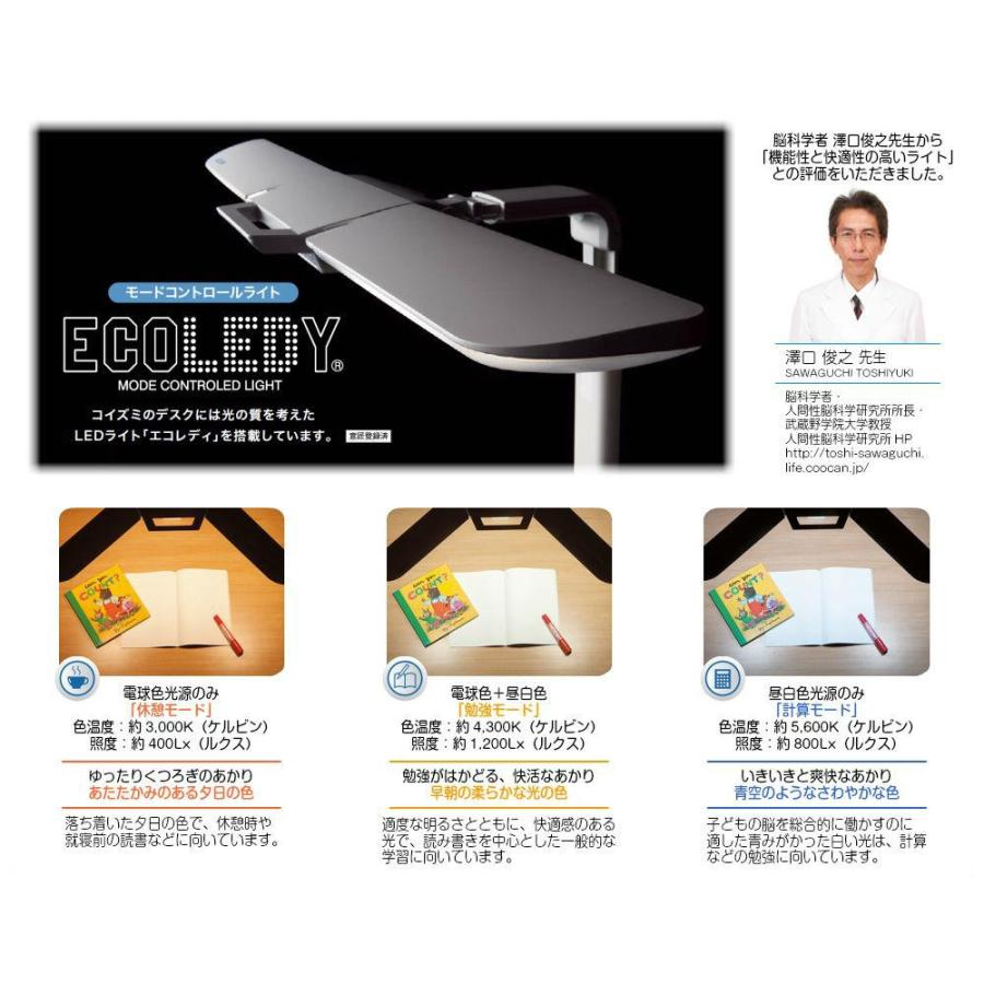 KOIZUMI（コイズミ） KOIZUMI LED デスクライト ECL-611 ECL-612