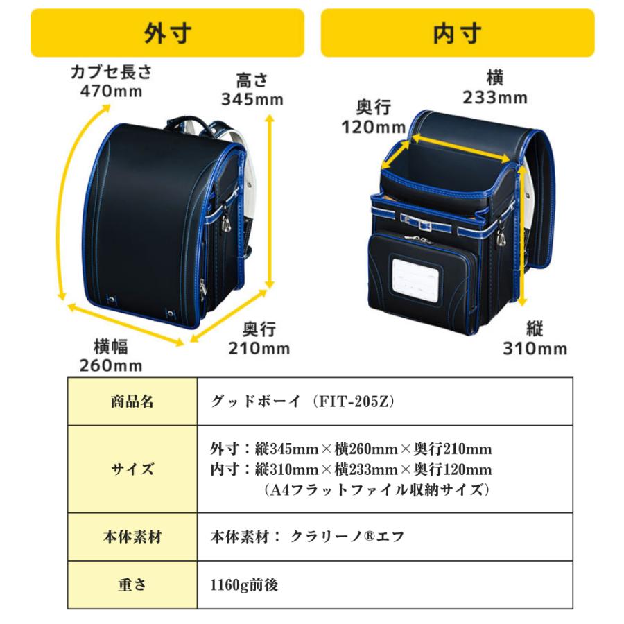 フィットちゃんランドセル 2025年モデル ランドセル グッド フィットちゃんランドセル 2025年モデル ランドセル グッド