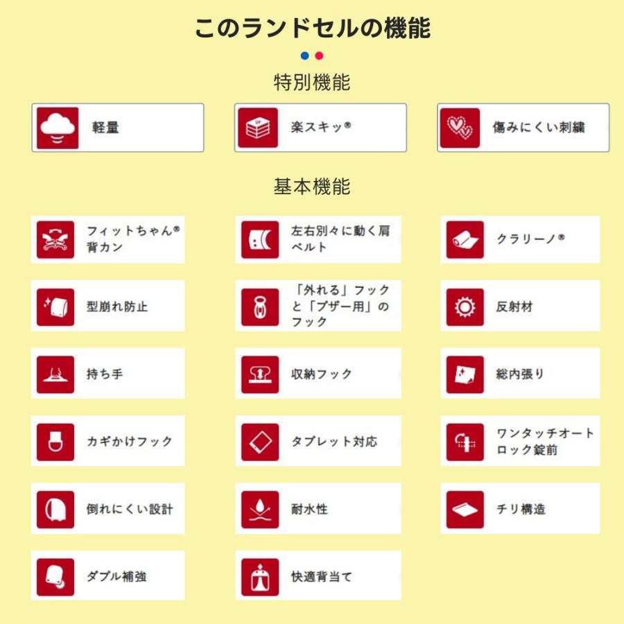 フィットちゃんランドセル 2025年モデル ランドセル プティ フィットちゃんランドセル 2025年モデル ランドセル プティ