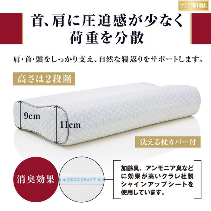 FRANCEBED しっかり枕 レフレッシュプレミアムピロー レギュラーサポート letfre_re_LS.webp