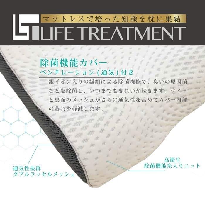 フランスベッド LTショルダーフィットピロー ミディアムソフト フランスベッド LTショルダーフィットピロー ミディアムソフト