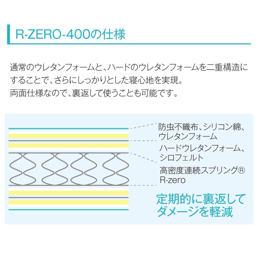 フランスベッド（FRANCEBED） 薄型マットレス R-ZERO-400 D ダブル