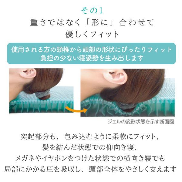 ジェルトロン ピロー マイズアルファ Myz α 日本製 カバー付き GELTRON