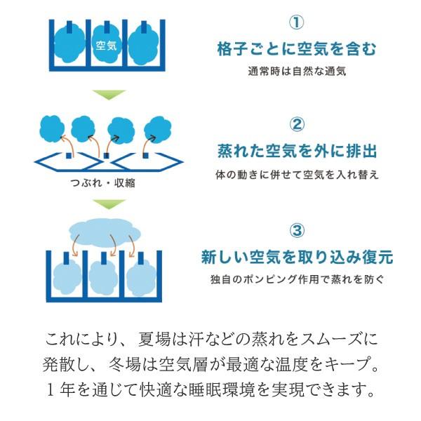 ジェルトロン ピロー マイズアルファ Myz α 日本製 カバー付き ジェルトロン ピロー マイズアルファ Myz α 日本製 カバー付き