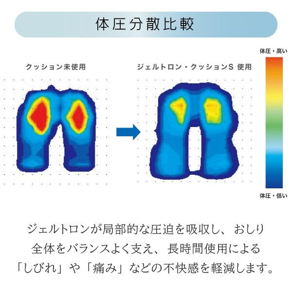 GELTRON ジェルトロン クッション シングル＋3Dフォーム 42 Mサイズ 体圧分散 厚さ3cm 振動吸収 デスクワーク ドライブ 腰当て 背当て 車椅子 運転 GTC1M3Dの画像