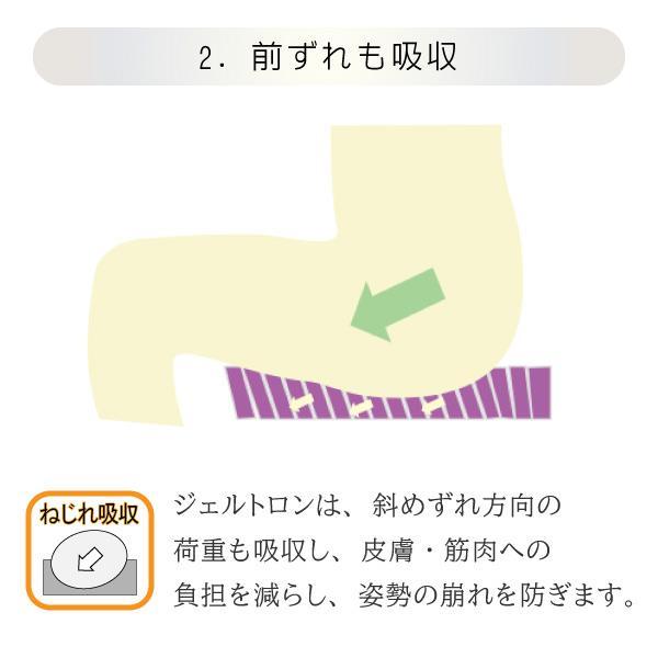ジェルトロン GELTRON クッション シングル＋3Dフォーム 38 Sサイズ 体圧分散 厚さ3cm 振動吸収 デスクワーク ドライブ 腰当て 背当て 車椅子 運転 GTC1S3Dの画像
