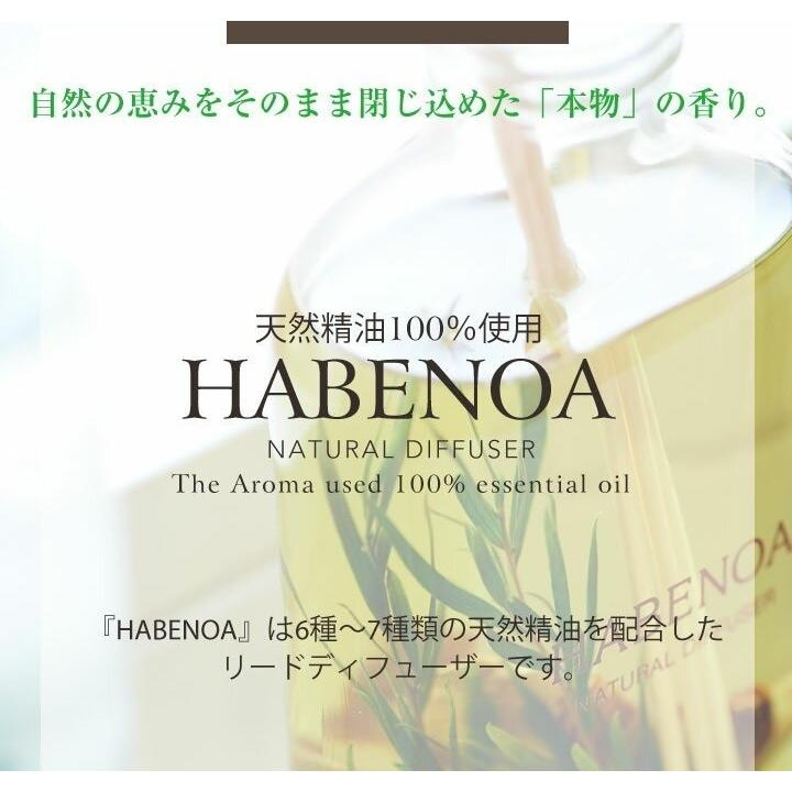 ハベノア HABENOA リードディフューザー ルームフレグランス