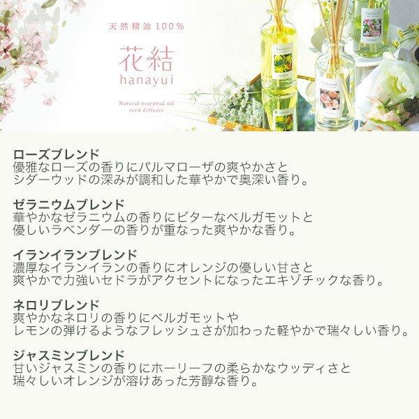 ＊花の巨匠クリスチャン・トルチュ＊ルームフレグランスset ディプティック好き 花の巨匠クリスチャン・トルチュ＊ルームフレグランスset