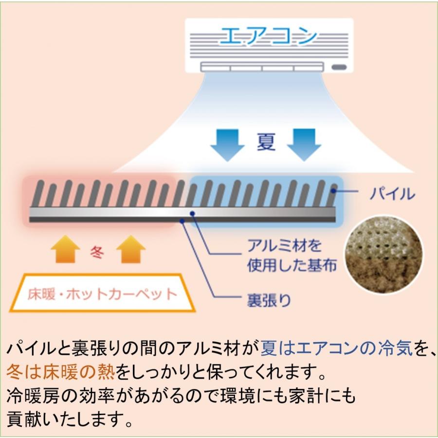 ジオーニ 190×190cm 正方形 ラグ カーペット 日本製 オールシーズン シャギー ホットカーペット 床暖房対応 北欧風 省エネ 節電 エコ 絨毯 アルミ おしゃれ | プレーベル | 01