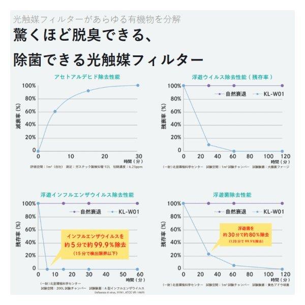 脱臭機 カルテック 光触媒  ターンド・ケイ  A 床置き用