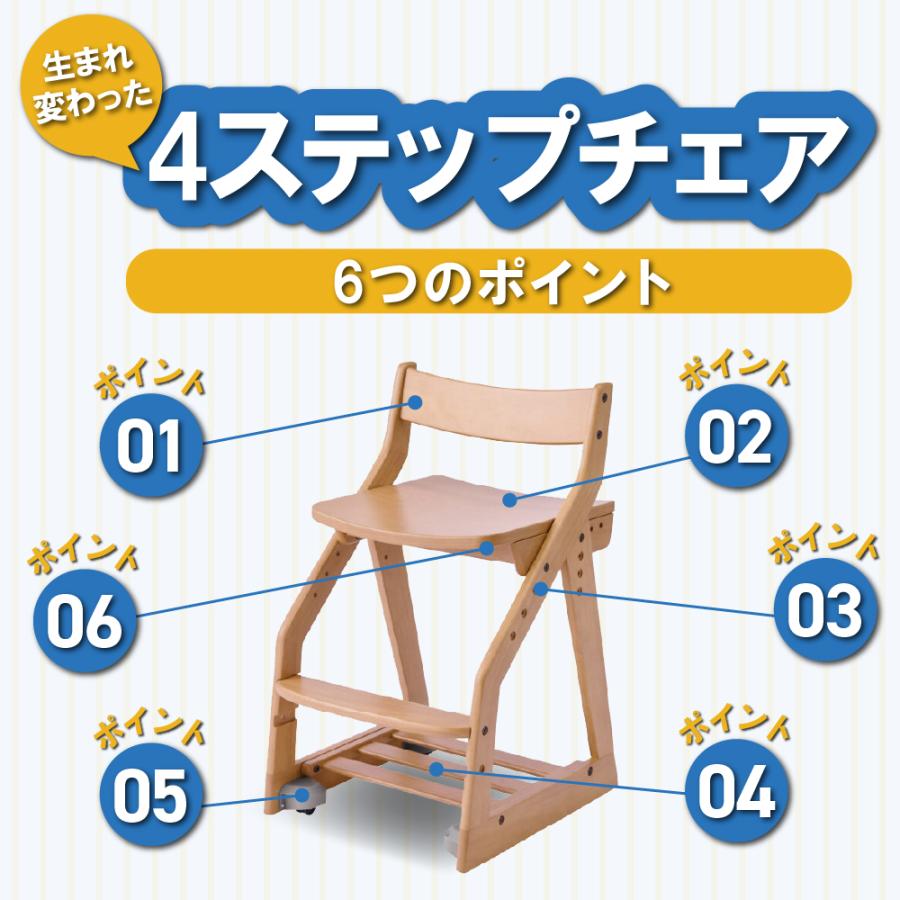 KOIZUMI コイズミ デスクチェア 学習チェア 学習椅子 キッズ KOIZUMI コイズミ デスクチェア 学習チェア 学習椅子 キッズ