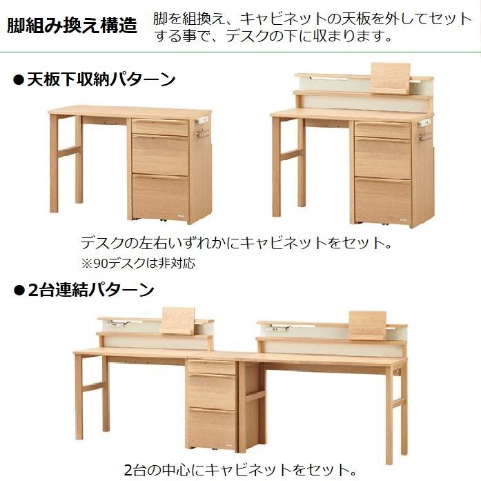 美品！コイズミ学習机　 3段引き出しキャスター付き 楽天市場】9%OFFクーポン! ＼レビュー特典対象／ 2025年度 【3点