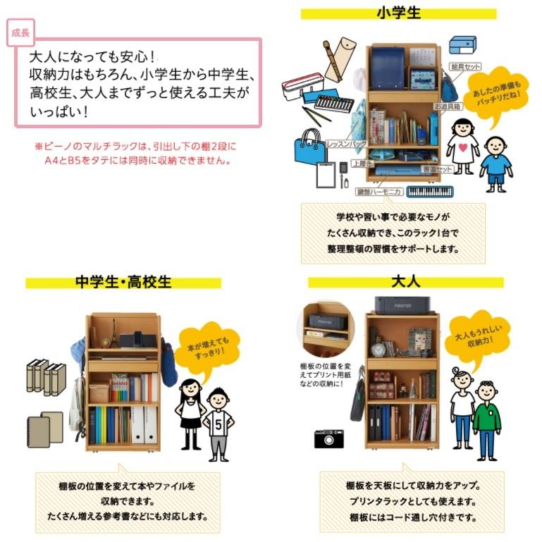 コイズミ ビーノ マルチラック Koizumi Sdb 061ns Sdb 161wt 木製 ランドセルラック キャスター付き 本棚 収納 大容量 引出し ブックラック リビング学習 Koizumi Sdb Beeno コモドカーサyahoo 店 通販 Yahoo ショッピング