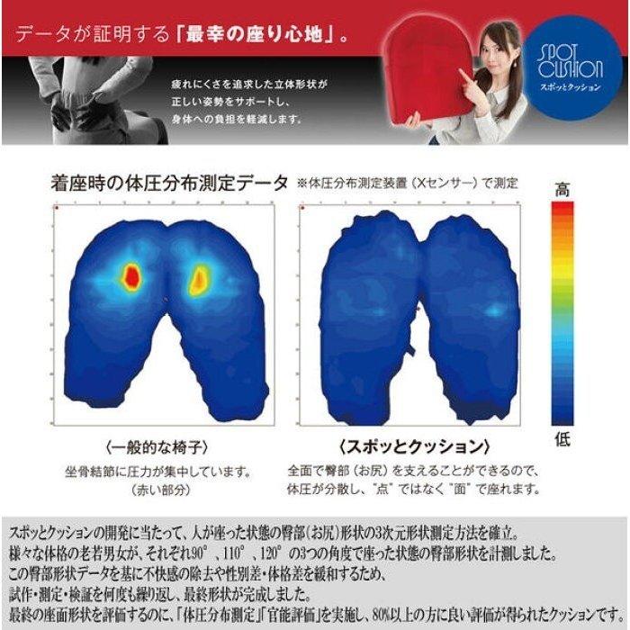 スポッとクッション 姿勢矯正 軽量 簡単 椅子に置く 座布団 猫背 疲れ