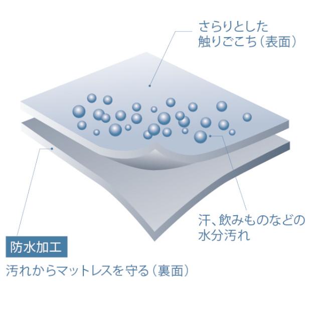 テンピュール（TEMPUR） マットレスプロテクター 防水シーツ カバー