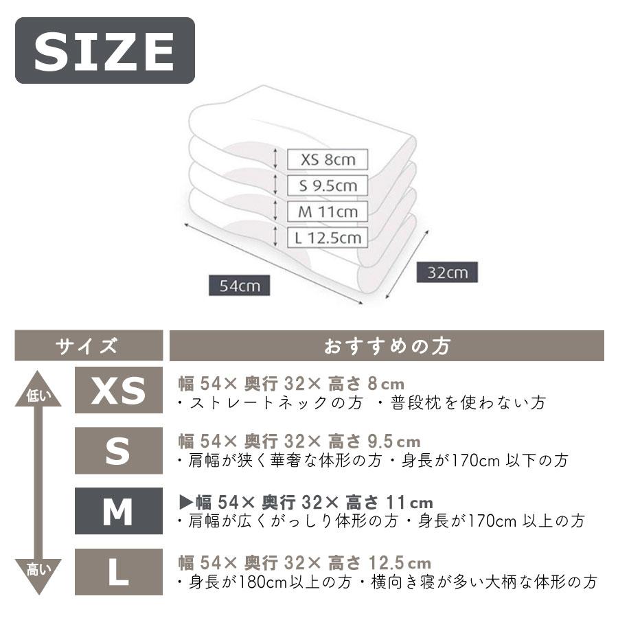 TEMPUR ミレニアムピロー Mサイズ テンピュール（TEMPUR） エルゴ プラスピロー ミレニアムピロー M