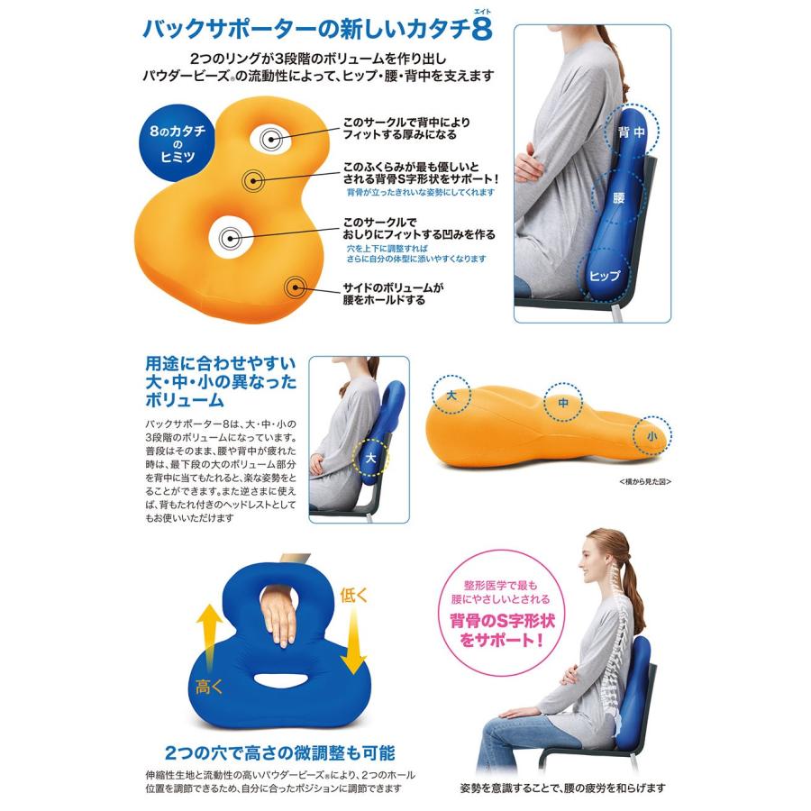 ビサ　腰サポーター クッション付き 楽天市場】＼MAX15％coupon／MOGU プレミアム バックサポーター