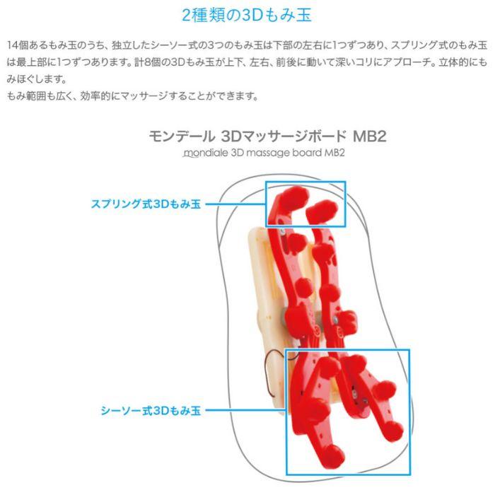 赤い卵型マッサージ器 楽天市場】卵 型 マッサージ 機の通販