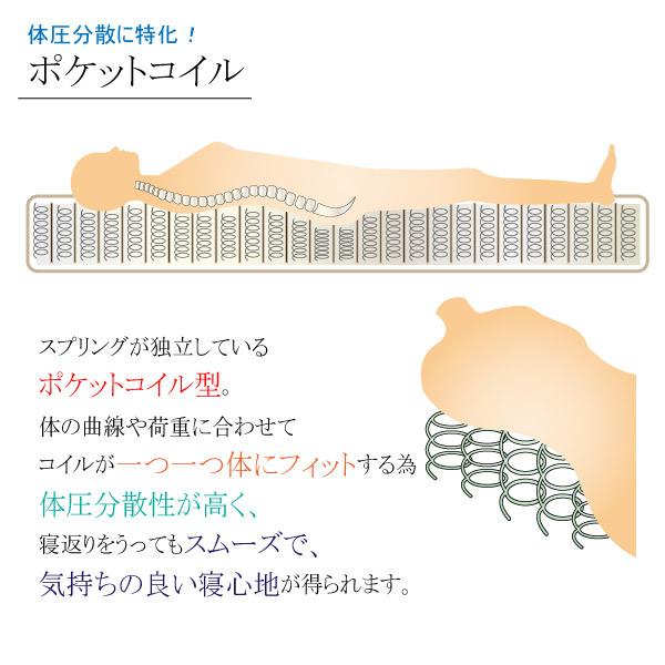 ムスタリング Musterring ポケットコイルマットレス 正規品 ムスタリング Musterring ポケットコイルマットレス 正規品