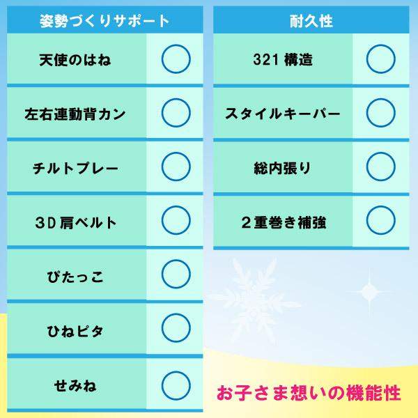 ランドセル 天使のはね モデルロイヤル クリスタル 23年モデル Mr22g セイバン フラットファイル対応 雪 スワロフスキー 可愛い おしゃれ 6年保証 羽 女の子 Mr22g コモドカーサyahoo 店 通販 Yahoo ショッピング