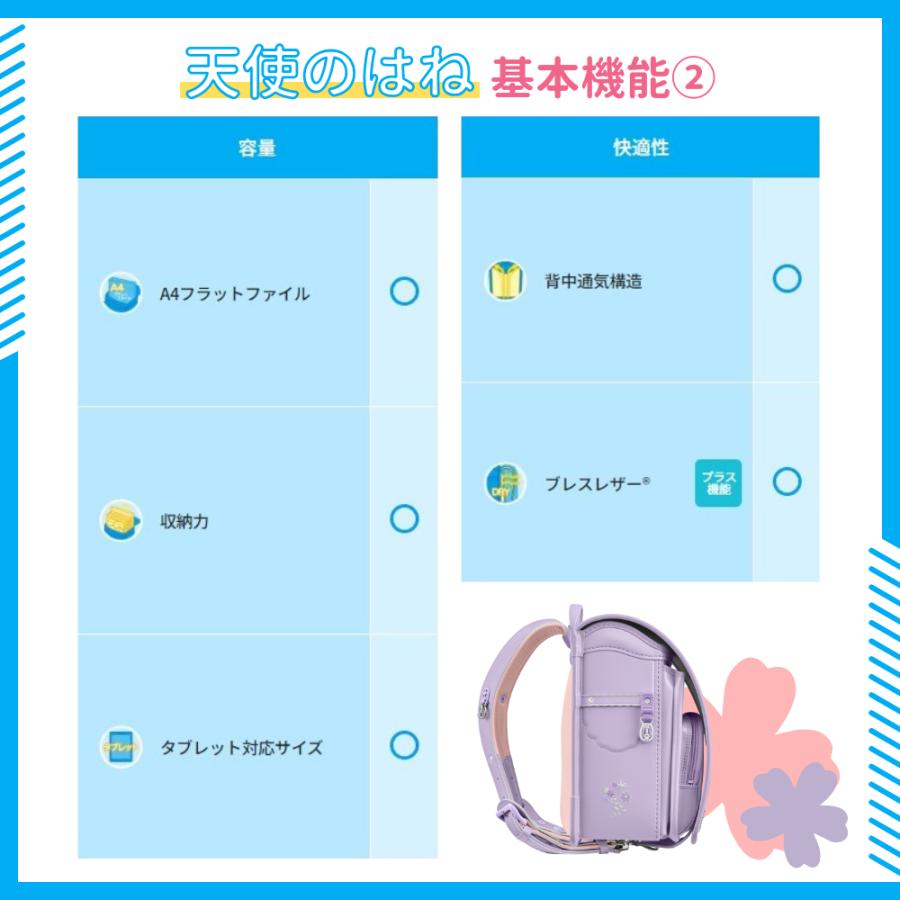 天使のはね ランドセル モデルロイヤル ナチュール MR23G01