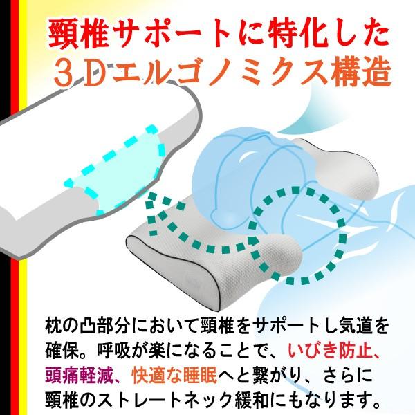枕 国際リハビリテーション医学会発表 ムスタリングピロー 頚椎症 ストレートネック軽減 いびき枕 まくら 肩こり 改善 快眠枕 おすすめ Type A Musterring Pillow A コモドカーサyahoo 店 通販 Yahoo ショッピング