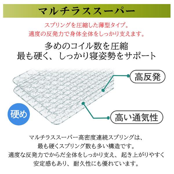 パンテオン フランスベッド N-71A N-71B 折りたたみベッド パンテオン フランスベッド N-71A N-71B 折りたたみベッド
