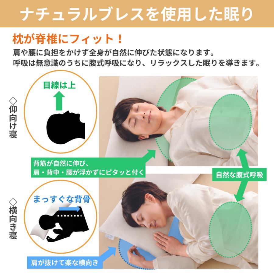 ディーブレス ナチュラルブレス トール 枕博士が考えた枕 洗える