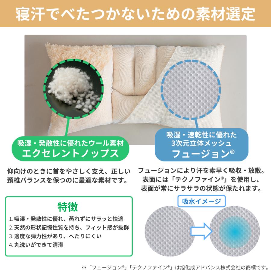 ナチュラルブレス トール 枕博士が考えた枕 洗える NATURAL BREATH 高さ4cm 日本製 メッシュ ウール まくら 横向き 仰向き 低め 低い 70×40 ディープレス｜comodocasa｜07