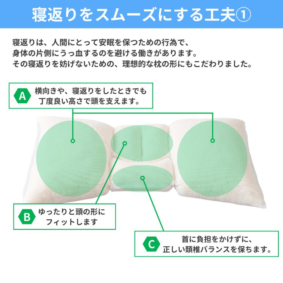 ディーブレス ナチュラルブレス トール 枕博士が考えた枕 洗える