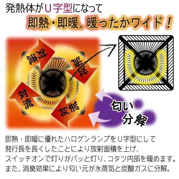 こたつ テーブル 幅120cm 家具調 コタツ 本体 おしゃれ 長方形 クロス スター ヒーター付き リビング 1人暮らし 鏡面 ホワイト 白 ブラウン シンプル 省エネ｜comodocasa｜03