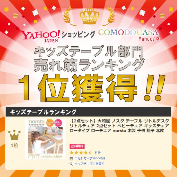 2点セット リトルデスク リトルチェア ノスタ norsta 大和屋 子供テーブルセット キッズテーブル キッズチェア ロータイプ ローチェア 学習机 子供用 椅子 北欧 :norsta-littlechair-desk:コモドカーサYahoo!店 - 通販 - Yahoo!ショッピング 2点セット リトルデスク リトルチェア ノスタ norsta 大和屋 子供テーブルセット キッズテーブル キッズチェア ロータイプ ローチェア 学習机 子供用 椅子 北欧 :norsta-littlechair-desk:コモドカーサYahoo!店 - 通販 - Yahoo!ショッピング
