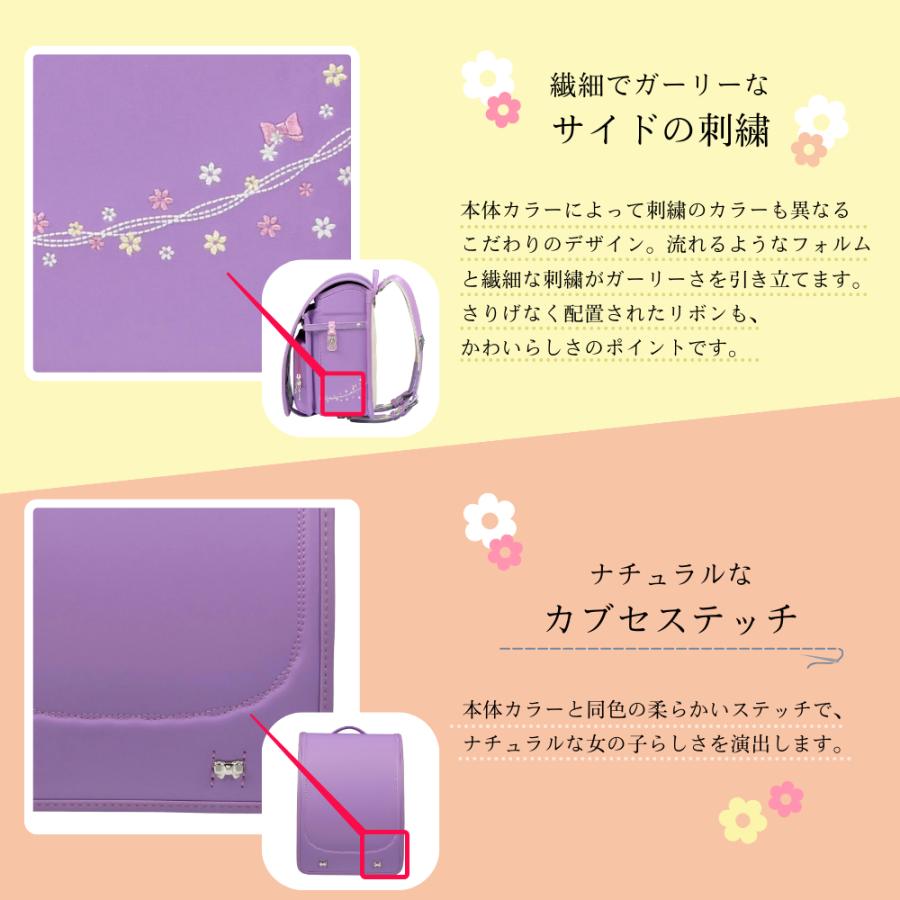 フィットちゃん ランドセル 2026年モデル プティガール 安ピカッ NPT-57AP FIT-229AZ A4フラットファイル収納サイズ 日本製 女の子 人気の画像