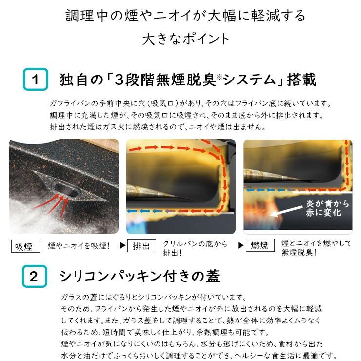 【新品】ラドンナ Toffy スモークレスグリルパン　 ペールアクア　フライパン Toffy ラドンナ スモークレスグリルパン K-NB4-PA ペールアクア