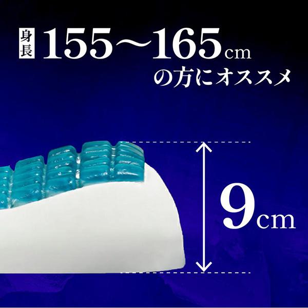 新品g✨7cmオリジナルコレクション　アナトミックカーブピロー Technogel Original Collection Anatomic Curve Pillow サイズ7