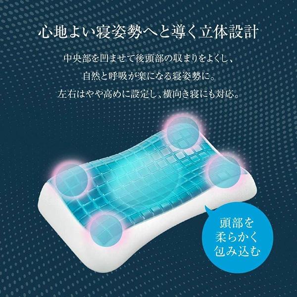 テクノジェルピロー アナトミックカーブピロー サイズ9 Technogel Original Collection Anatomic Curve Pillow サイズ9