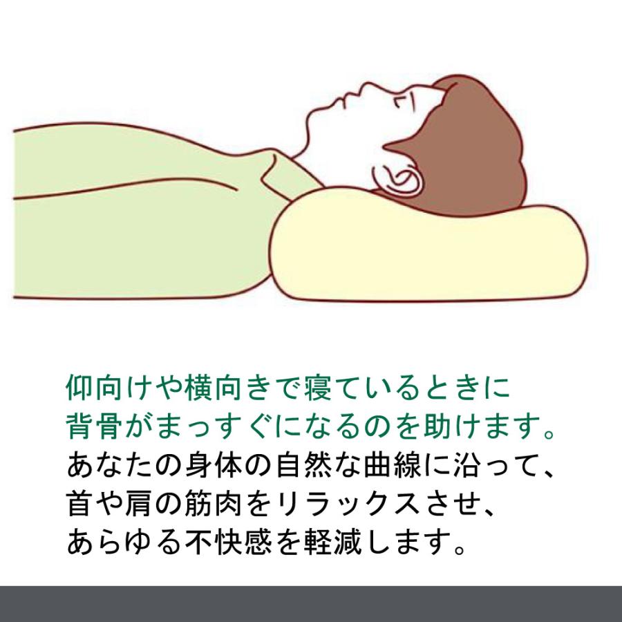 テンピュール TEMPUR オリジナルネックピロー オリジナルピロー テンピュール TEMPUR オリジナルネックピロー オリジナルピロー