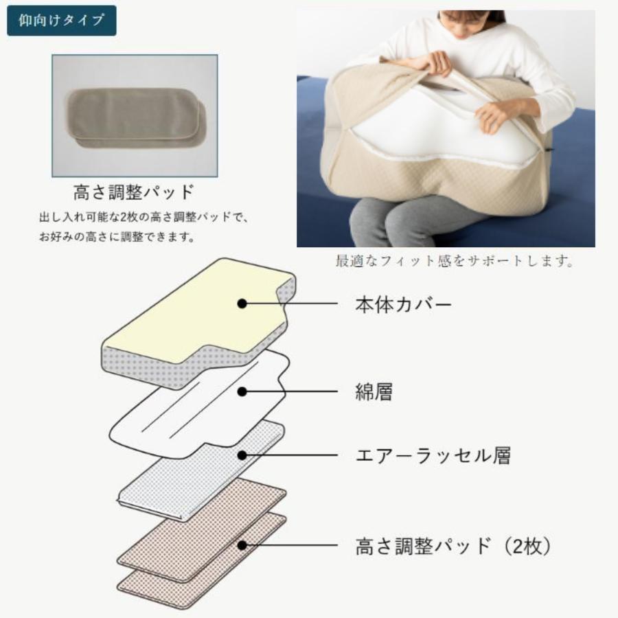 パラマウントベッド アクティブスリープ ピロー 枕 仰向け RE パラマウントベッド アクティブスリープ ピロー 枕 仰向け RE