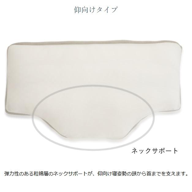 パラマウントベッド アクティブスリープ ピロー 枕 仰向け RE パラマウントベッド アクティブスリープ ピロー 枕 仰向け RE