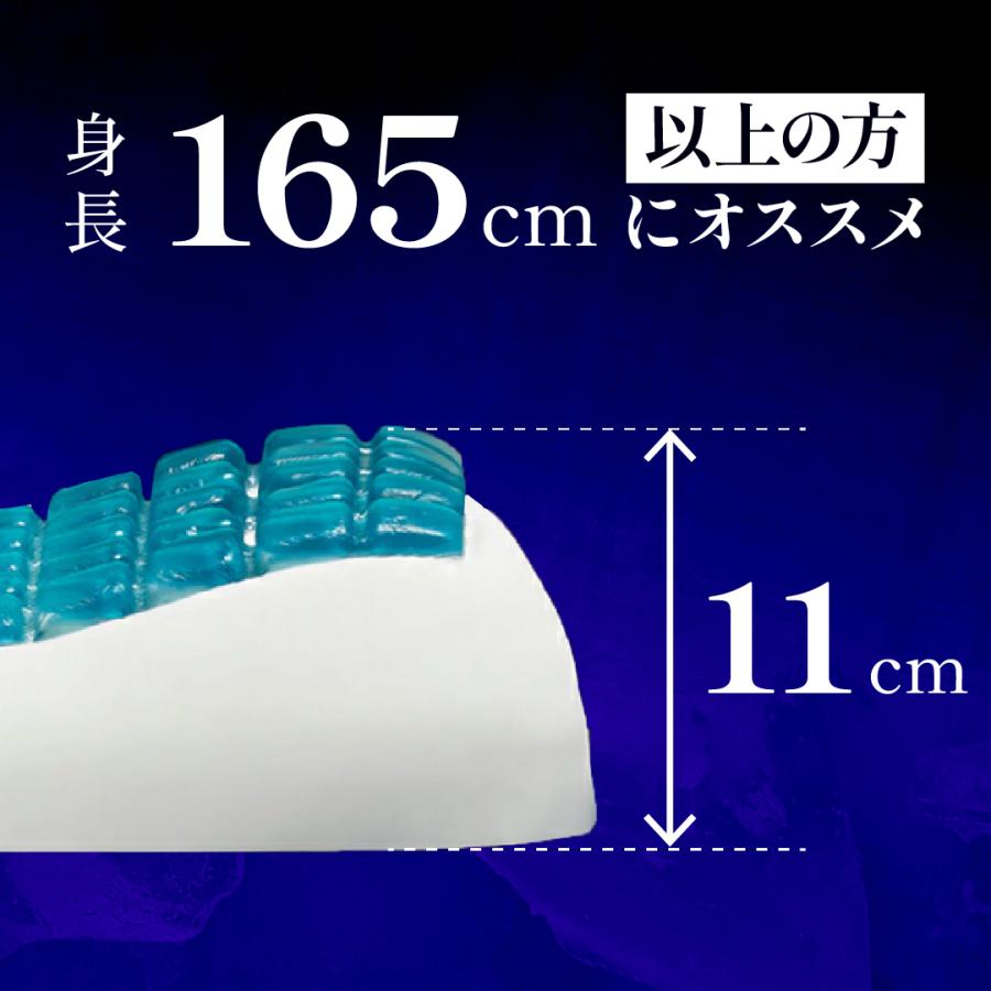 テクノジェル ピロー サイズ11 Technogel Original Collection Anatomic Pillow サイズ11