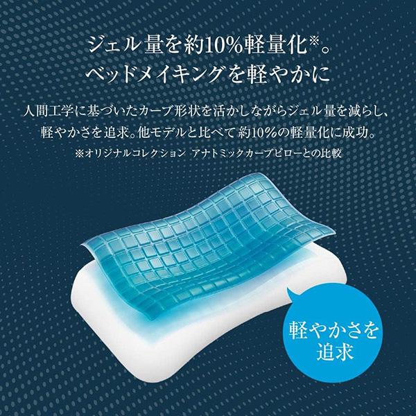 テクノジェル アナトミックカーブピロー 高さ7cm – 枕と眠りのおやすみ 